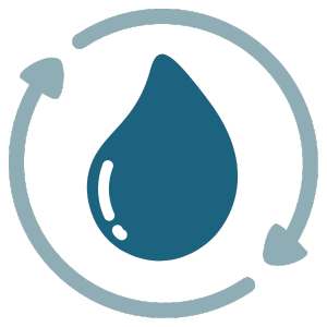 Menstrual Disorders Management